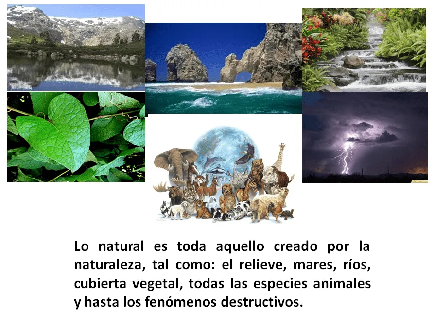 Bloque 1: El Espacio Geográfico y los Mapas. | De Geografía y ...