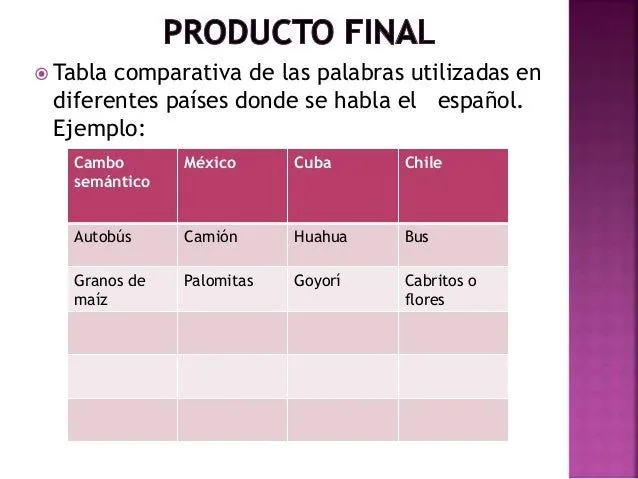 bloque-2-diversidad- ...