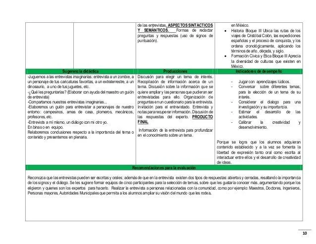 Bloque 3 sugerencias didacticas 4