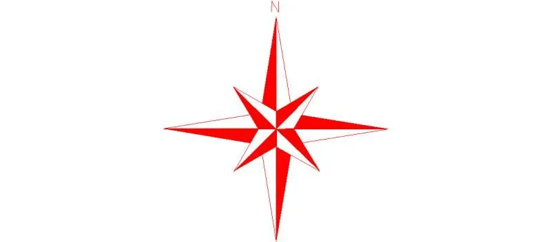 Bloques AutoCAD Gratis de Norte puntos cardinales Bloques AutoCAD Gratis de Norte puntos cardinales