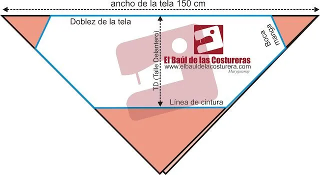 Blusa tipo poncho o manga murcielago | EL BAÚL DE LAS COSTURERAS Blusa tipo poncho o manga murcielago | EL BAÚL DE LAS COSTURERAS