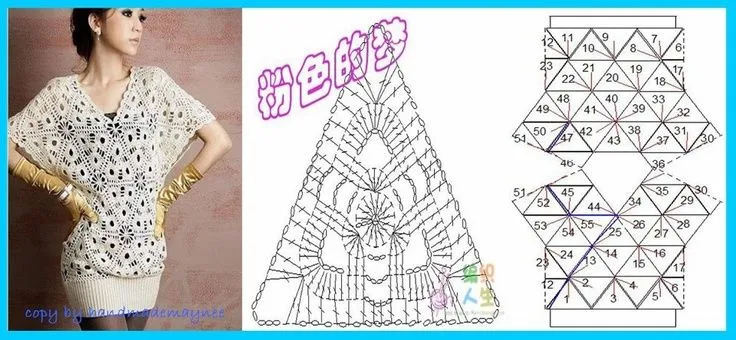 blusa con triangulos a crochet. Con diagrama | Tejido a crochet ...