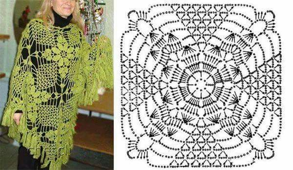 Blusa verde limon | puntos crochet | Pinterest Blusa verde limon | puntos crochet | Pinterest
