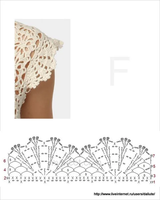 Blusas Tejidas A Crochet Con Patrones Las Manualidades Faciles ... Blusas Tejidas A Crochet Con Patrones Las Manualidades Faciles ...