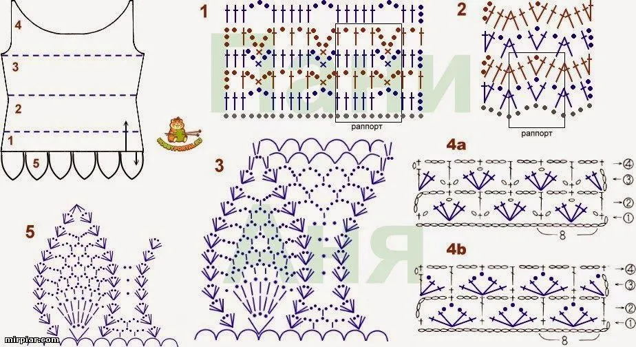 Blusas Tejidas a Crochet con Patrones Paso a Paso | Patrones ... Blusas Tejidas a Crochet con Patrones Paso a Paso | Patrones ...