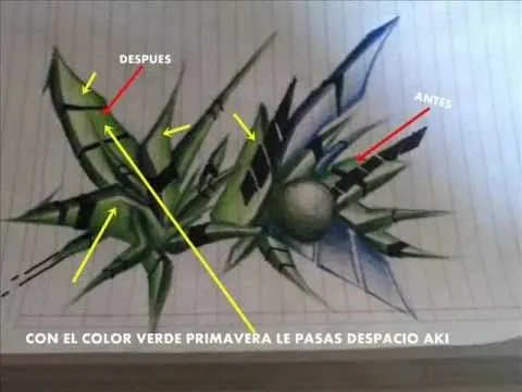 boceto paso .apaso . Como hacerlo en 3D - YouTube boceto paso .apaso . Como hacerlo en 3D - YouTube