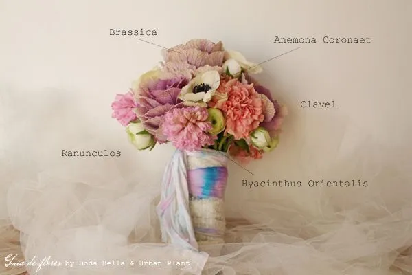 Boda Bella: Guía de Flores {2}: Ramo de novia diferente Boda Bella: Guía de Flores {2}: Ramo de novia diferente
