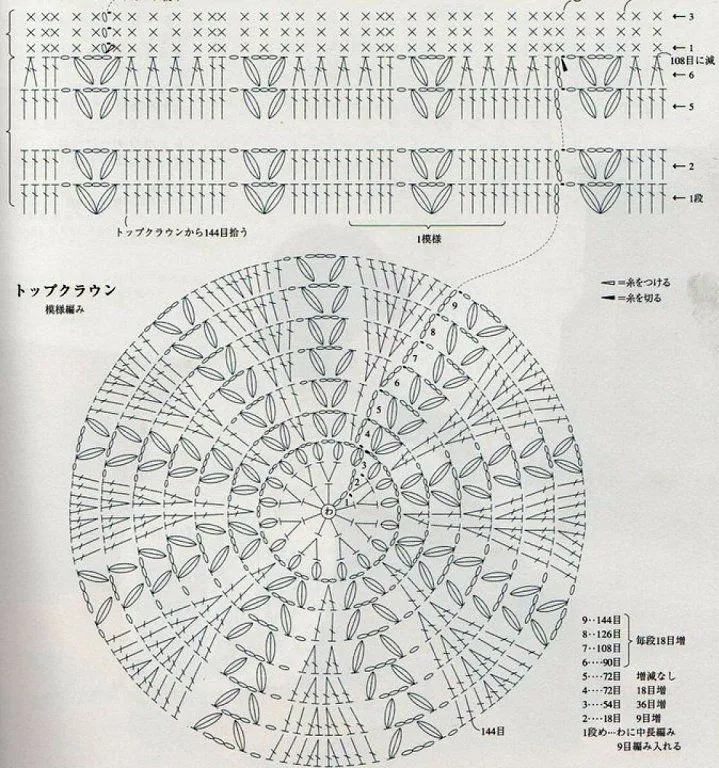 Patrones de boinas tejidas a crochet - Imagui