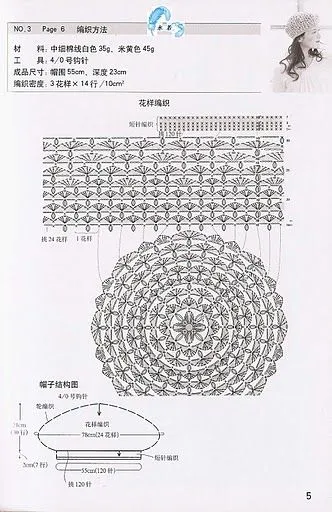 Boinas tejidas a crochet patrones - Imagui