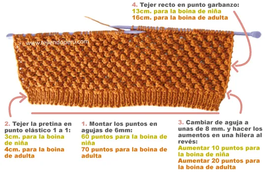 Boina floja o caída (Slouchy knit beret) - Tejiendo Perú Boina floja o caída (Slouchy knit beret) - Tejiendo Perú