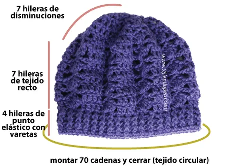 Boina (slouchy beret) - Tejiendo Perú