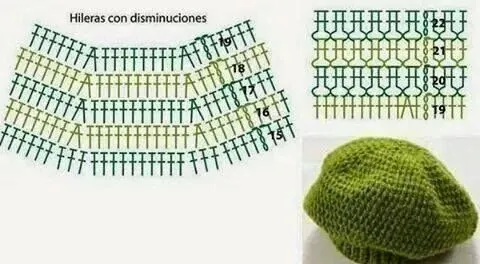 Boina verde. | Bonnets, Châles, Crochet ... | Pinterest Boina verde. | Bonnets, Châles, Crochet ... | Pinterest