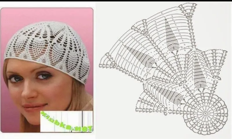 Mi baúl de Inspiraciones : Gorras tejidas a crochet