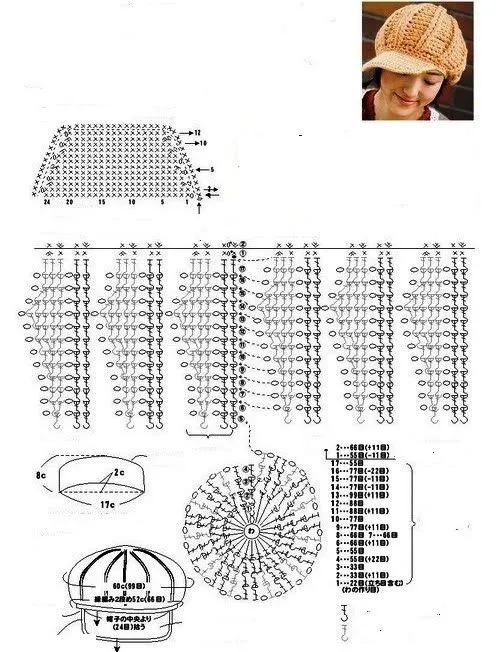 BOINAS TEJIDOS A CROCHET CON PATRONES | Patrones Crochet ...