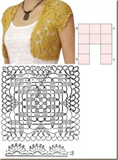 Bolero au crochet | Tricot et crochet en attendant l'