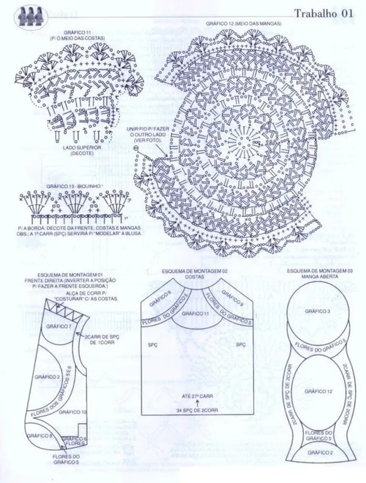 Bolero Chaqueta con Lazo Cinta Patron - Patrones Crochet