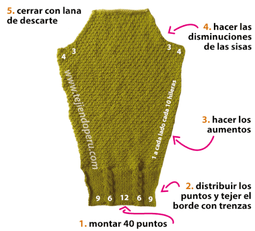 Bolero con trenzas para niñas - Tejiendo Perú Bolero con trenzas para niñas - Tejiendo Perú
