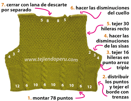 Bolero con trenzas para niñas - Tejiendo Perú Bolero con trenzas para niñas - Tejiendo Perú