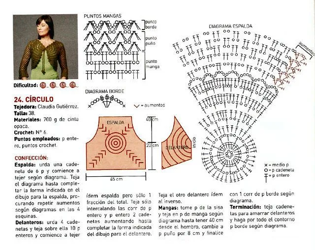 Boléros au crochet - Le blog de monde-