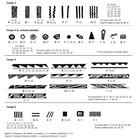 Boletín del Museo Chileno de Arte Precolombino - LAS URNAS NEGRO ...