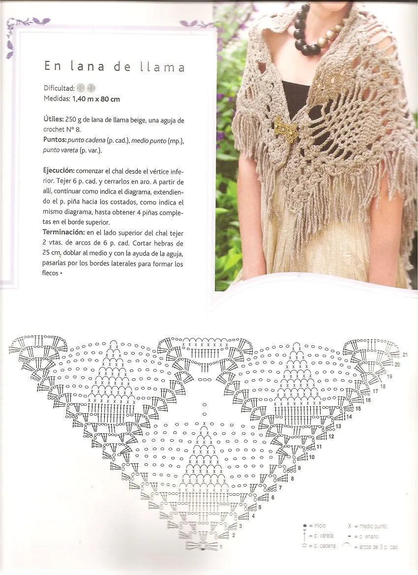 una bolita de monerias: UN PRECIOSO CHAL tejido a crochet una bolita de monerias: UN PRECIOSO CHAL tejido a crochet