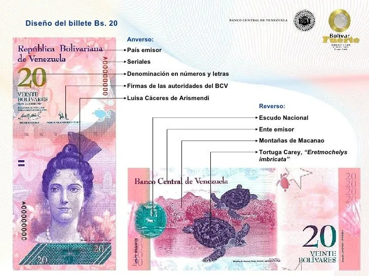 Bolivar Fuerte