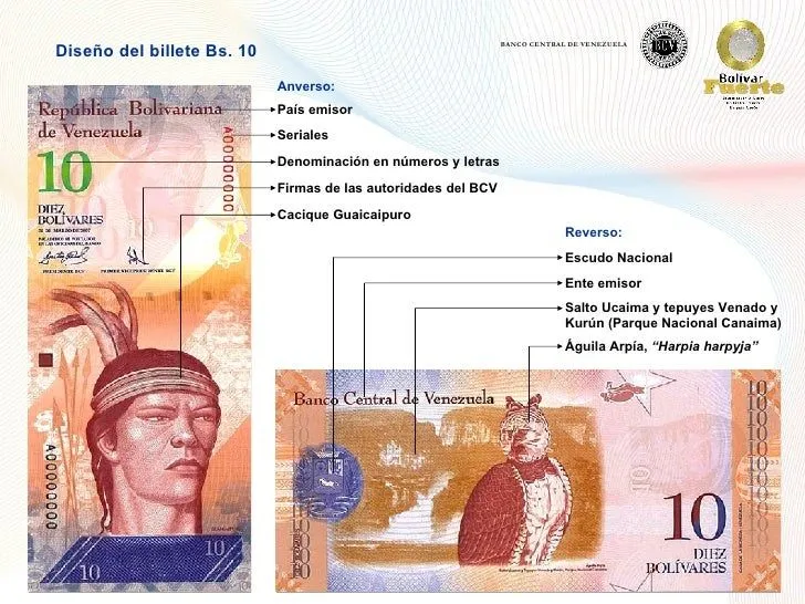 Bolivar Fuerte