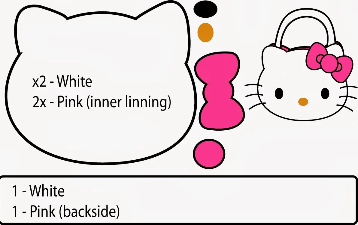 Bolsa de Hello Kitty. Con plantilla. - Ideas y material gratis para fiestas y celebraciones Oh My Fiesta! Bolsa de Hello Kitty. Con plantilla. - Ideas y material gratis para fiestas y celebraciones Oh My Fiesta!