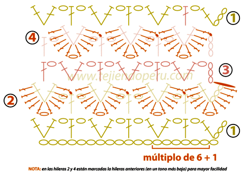 Como Hacer Bolsa de Hilaza Punto Escamas de Cocodrilo | Patrones ... Como Hacer Bolsa de Hilaza Punto Escamas de Cocodrilo | Patrones ...