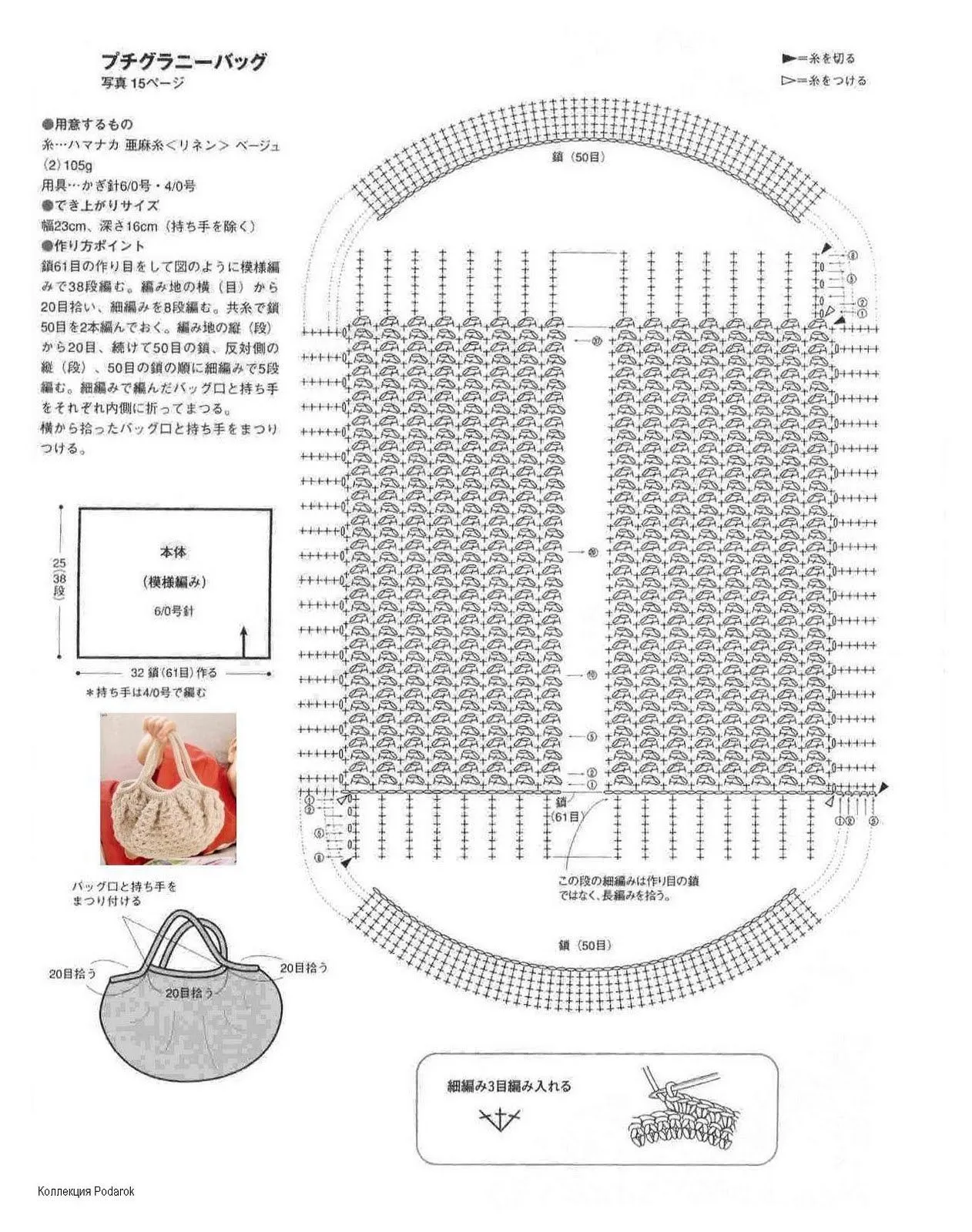 patrones a crochet para tejer bellas bolsas