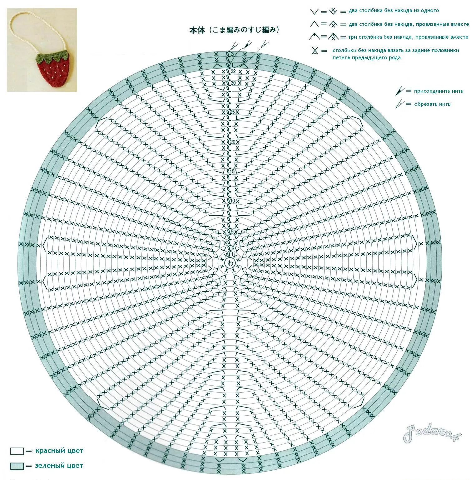 Bolsas a crochet para niñas