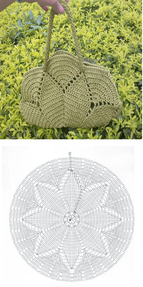 Bolsas de crochet con patrones - Imagui