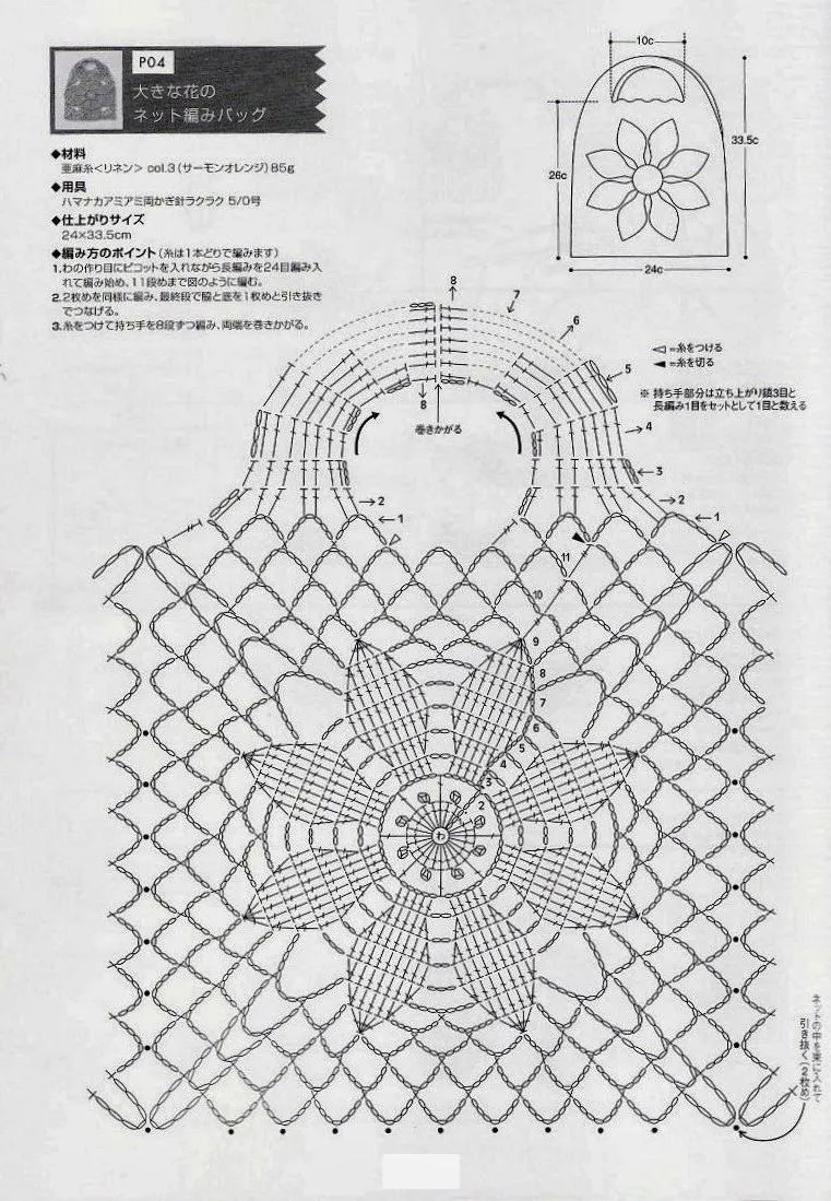 Patrones Crochet: BOLSOS