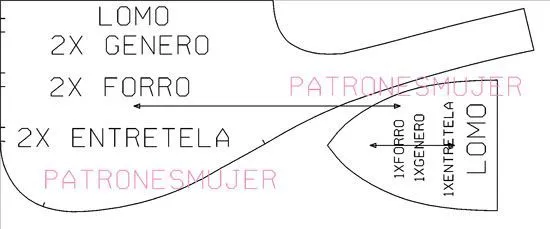 Como hacer un bolso reversible: DIY(patrón para niña) | Bags ...