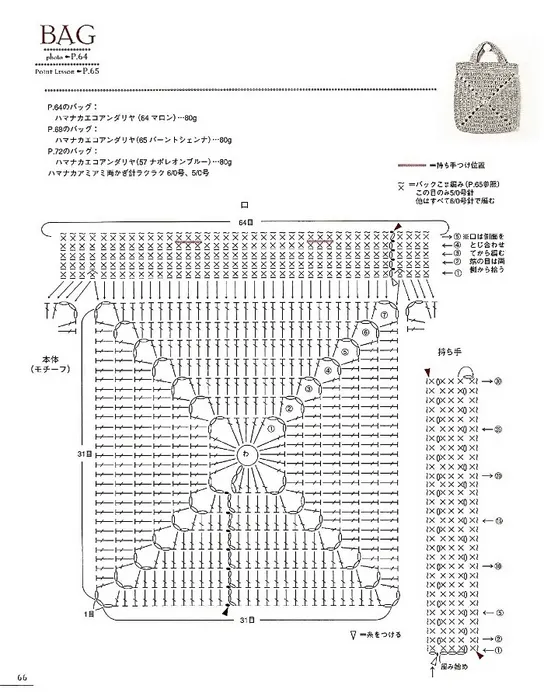 5 Bolsos de Crochet con Patrones y Tutoriales - Patrones Crochet