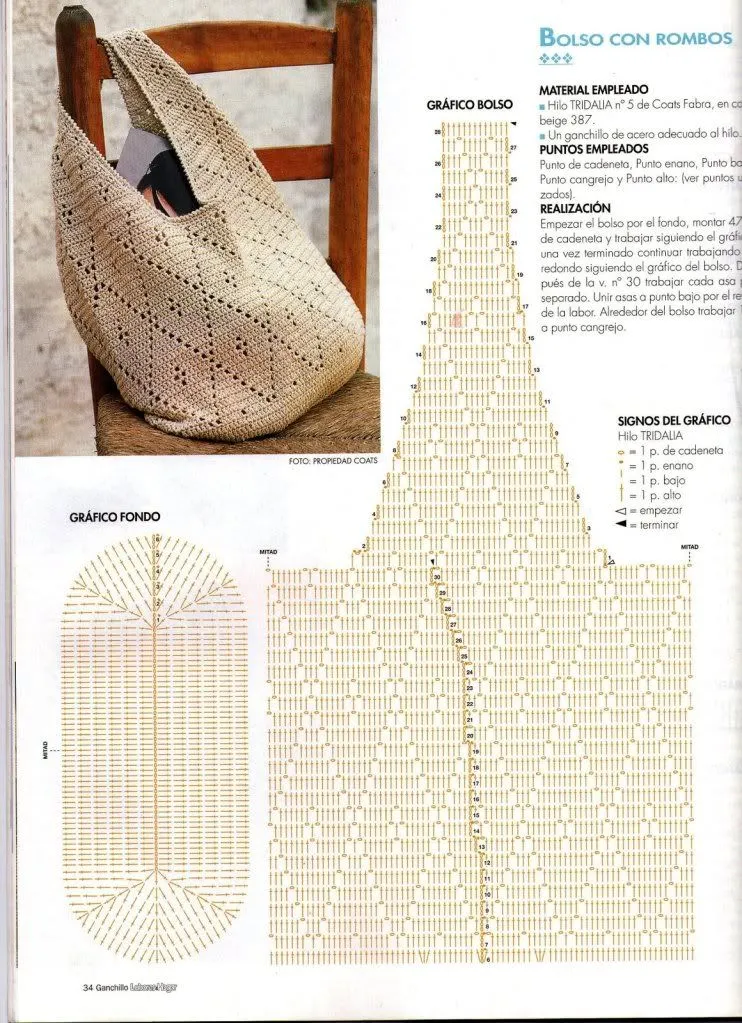 Patrones de carteras en crochet - Imagui
