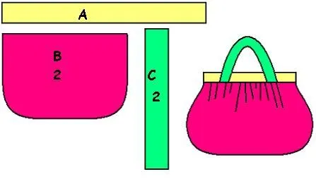 Moldes de carteras y bolsos de tela gratis - Imagui Moldes de carteras y bolsos de tela gratis - Imagui