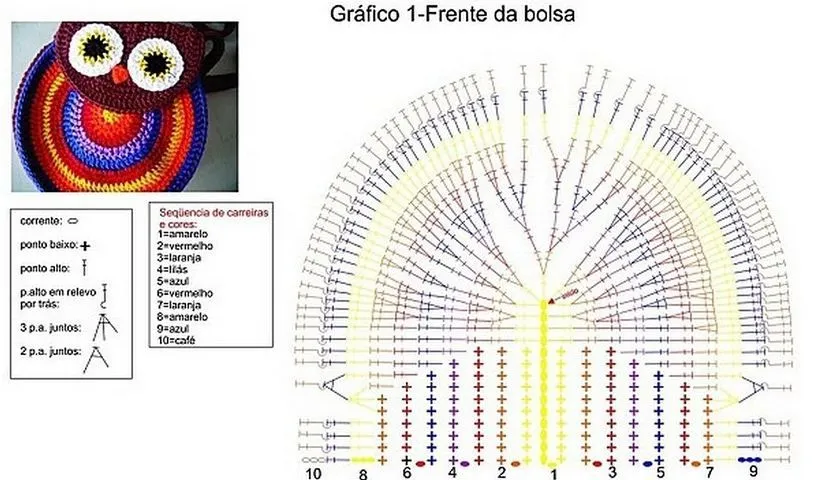 Bolsos tejidos a crochet patrón para imprimir ~ Solountip.com