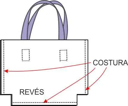 Patrones bolsos de tela - Imagui