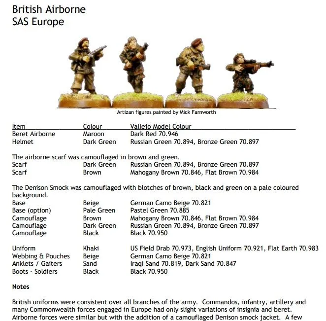 BoltAction.es: [Modelismo] Guías de pintura de distintos ejércitos