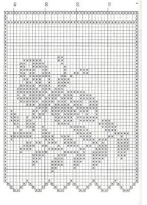 Bonitas Cortinas a crochet | Solountip.