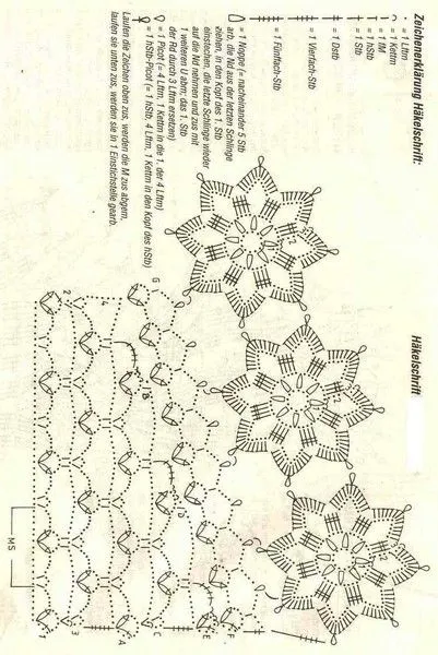 Cortinas a crochet - IMujer