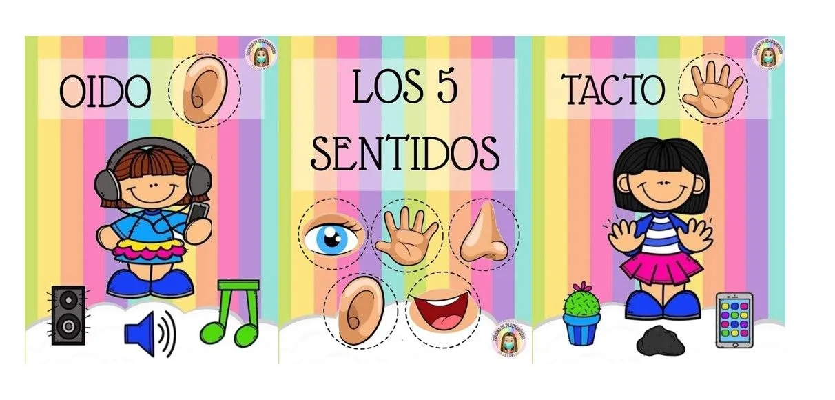 Bonitas láminas para trabajar los 5 sentidos, decora tu clase Bonitas láminas para trabajar los 5 sentidos, decora tu clase