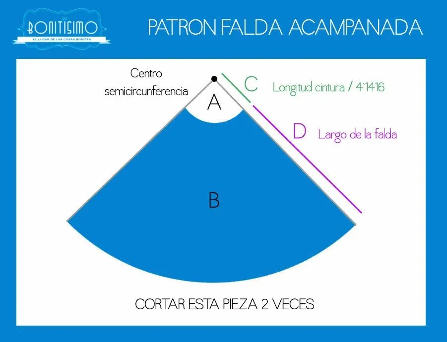 Bonitisimo: Como hacer un disfraz de Ana de Frozen Bonitisimo: Como hacer un disfraz de Ana de Frozen