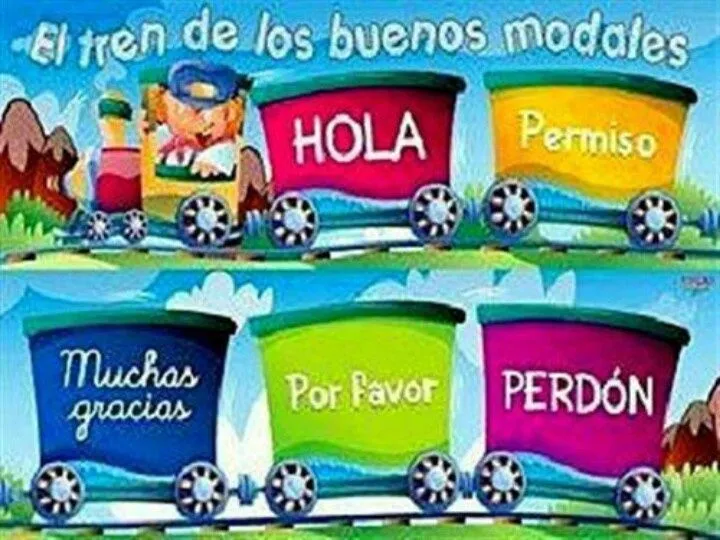 Bonito cartel para trabajar con los niños buenos modales. | fomi ...