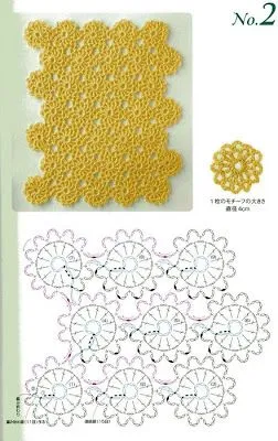 Bonitos puntos en crochet con patrones : cositasconmesh Bonitos puntos en crochet con patrones : cositasconmesh