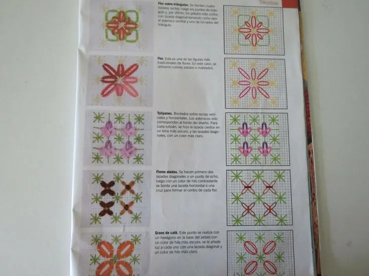 Esquema de Bordado Español | Punto Svizzero | Pinterest Esquema de Bordado Español | Punto Svizzero | Pinterest