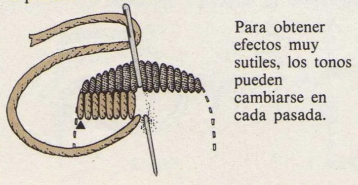 Bordados de Fina: Punto de raso.- Bordados de Fina