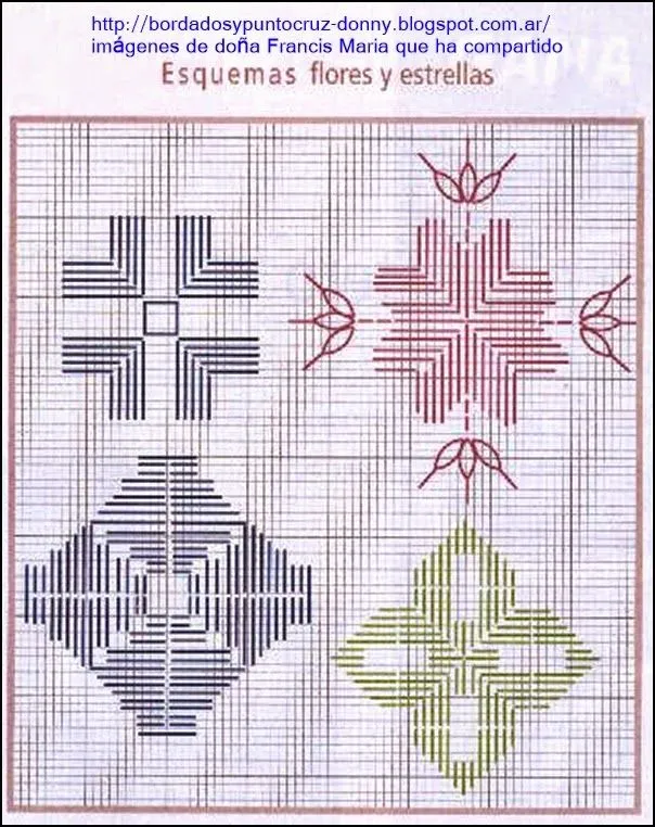 BORDADOS Y PUNTO CRUZ: BORDADO EN PUNTO BASTILLA , PUNTO YUGOSLAVO