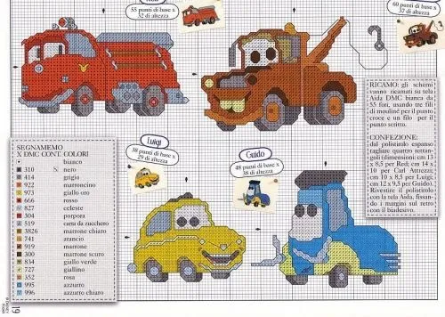 Dibujos de cars para punto de cruz - Imagui Dibujos de cars para punto de cruz - Imagui
